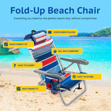 Backpack Beach Chair with 5 Positions, Towel bar, XL Cooler Pouch, Storage Pouch, etc